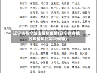 辽宁省各个城市最新疫情(辽宁省各地区疫情风险等级最新)