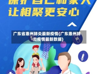 广东省惠州肺炎最新疫情(广东惠州肺炎疫情最新数据)