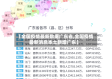 【全国疫情最新数据广东省,全国疫情最新消息本土新增广东】