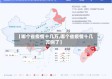 【哪个省疫情十几万,哪个省疫情十几万例了】