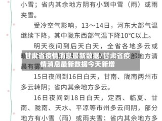 甘肃省疫情消息最新数据/甘肃省疫情消息最新数据今天新增