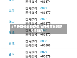 8日云南省最新疫情/8日云南省最新疫情消息