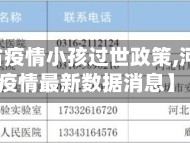 【河北省疫情小孩过世政策,河北儿童疫情最新数据消息】
