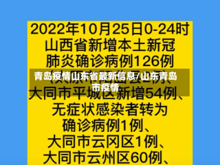 青岛疫情山东省最新信息/山东青岛市疫情