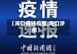 【海口商场疫情,海口涉疫】
