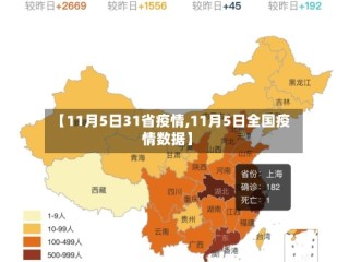 【11月5日31省疫情,11月5日全国疫情数据】