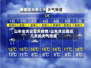 山东省庆云云天疫情/山东庆云最近几天的天气预报