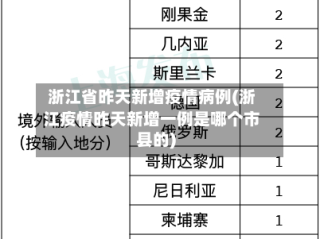 浙江省昨天新增疫情病例(浙江疫情昨天新增一例是哪个市县的)