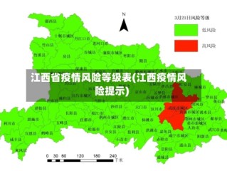 江西省疫情风险等级表(江西疫情风险提示)