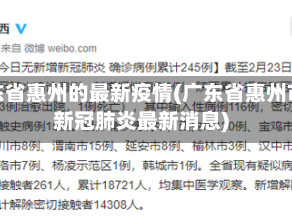 广东省惠州的最新疫情(广东省惠州市新冠肺炎最新消息)