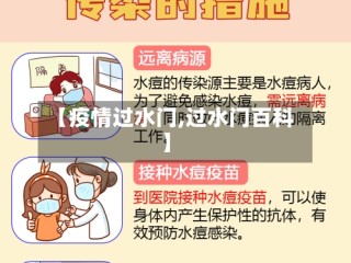 【疫情过水门,过水门百科】