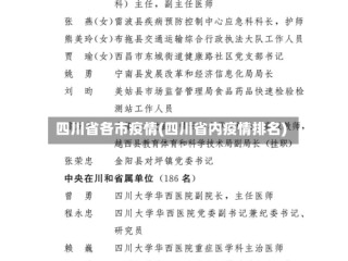四川省各市疫情(四川省内疫情排名)