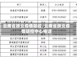 云南省肺炎疫情防控/云南省肺炎疫情防控中心电话