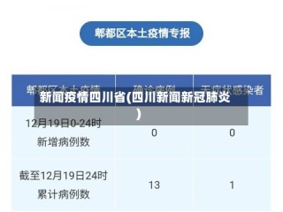新闻疫情四川省(四川新闻新冠肺炎)