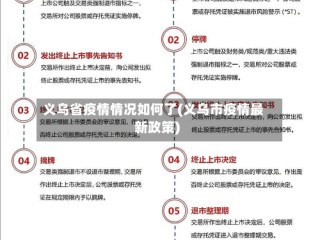 义乌省疫情情况如何了(义乌市疫情最新政策)