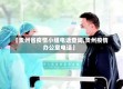 【贵州省疫情小组电话查询,贵州疫情办公室电话】