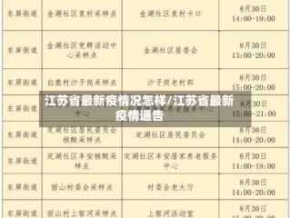 江苏省最新疫情况怎样/江苏省最新疫情通告