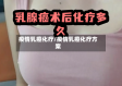 疫情乳癌化疗/疫情乳癌化疗方案