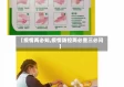 【疫情两必知,疫情防控两必查三必问】