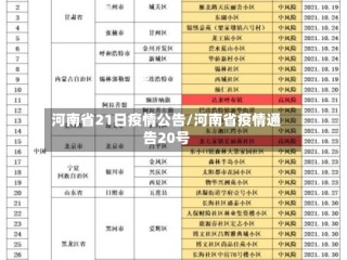 河南省21日疫情公告/河南省疫情通告20号