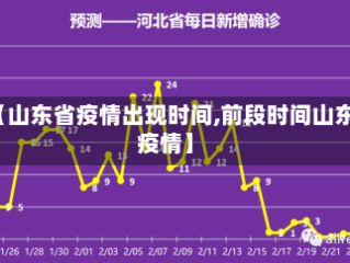 【山东省疫情出现时间,前段时间山东疫情】