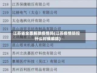 江苏省全面解除疫情吗(江苏疫情防控什么时候解除)