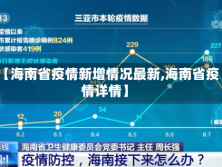 【海南省疫情新增情况最新,海南省疫情详情】