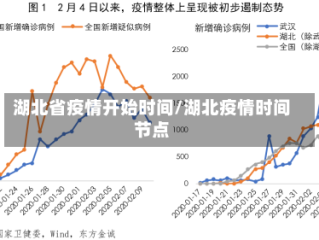 湖北省疫情开始时间/湖北疫情时间节点