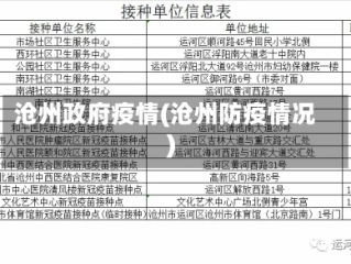 沧州政府疫情(沧州防疫情况)