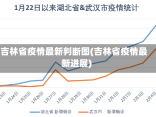吉林省疫情最新判断图(吉林省疫情最新进展)