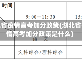 湖北省疫情高考加分政策(湖北省疫情高考加分政策是什么)