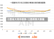 江西省大同市疫情/江西疫情大数据