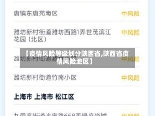 【疫情风险等级划分陕西省,陕西省疫情风险地区】