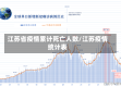 江苏省疫情累计死亡人数/江苏疫情统计表