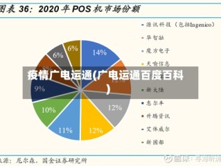 疫情广电运通(广电运通百度百科)