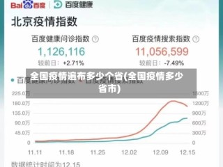 全国疫情遍布多少个省(全国疫情多少省市)