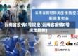 云南省疫情8号规定(云南省疫情8号规定最新)