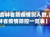 【吉林省防疫情况人数,吉林省疫情防控一览表】