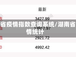湖南省疫情指数查询系统/湖南省疫情统计
