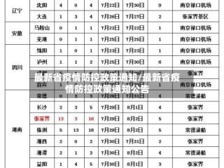 最新省疫情防控政策通知/最新省疫情防控政策通知公告