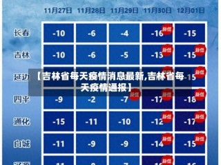 【吉林省每天疫情消息最新,吉林省每天疫情通报】