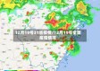 12月19号31省疫情/12月19号全国疫情情况