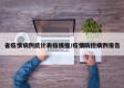 省疫情病例统计表格模板/疫情防控病例报告