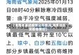 【海南省最近疫情公布情况,海南省近来疫情情况】
