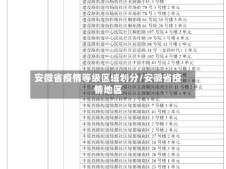 安微省疫情等级区域划分/安徽省疫情地区