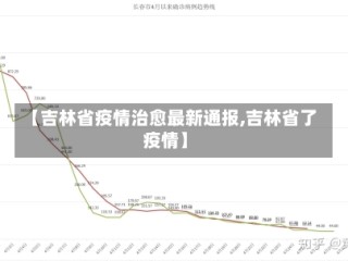 【吉林省疫情治愈最新通报,吉林省了疫情】