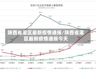 陕西省灌区最新疫情通报/陕西省灌区最新疫情通报今天