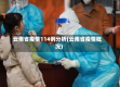 云南省疫情114例分析(云南省疫情概况)