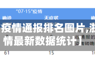 【浙江省疫情通报排名图片,浙江省疫情最新数据统计】