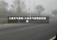 大雾天气疫情/大雾天气疫情防控措施